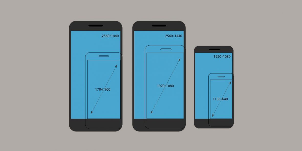 Các thông số kỹ thuật của màn hình điện thoại trong thiết kế giao diện UI